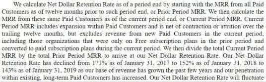 从二级市场估值看「企服创业」的独角兽逻辑