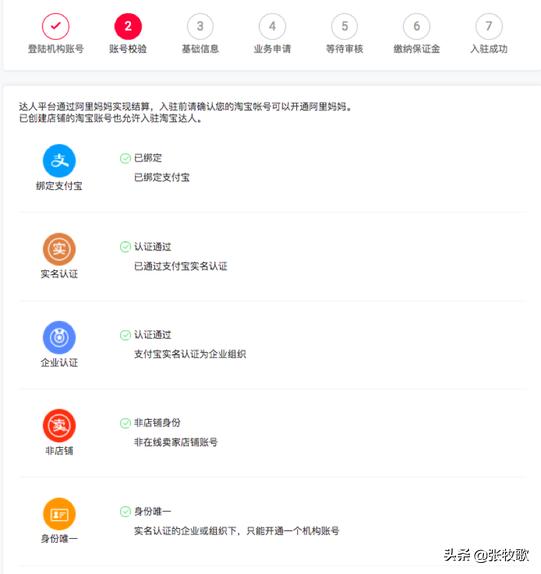 淘宝直播这么火，你知道如何申请一家淘宝MCN机构么？