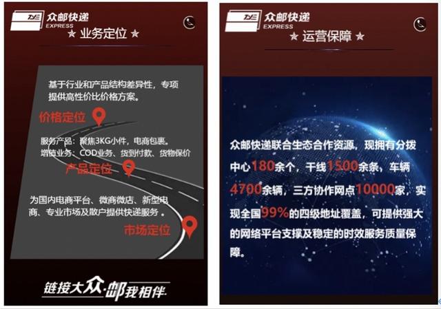 京东加盟品牌“众邮快递”低调亮相广东，对标通达系专注电商小件