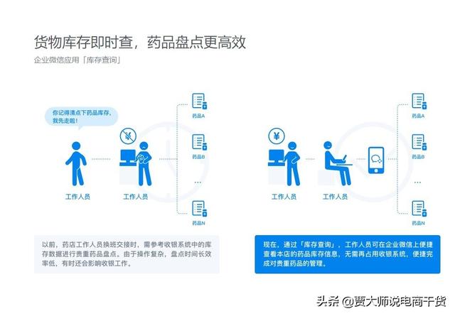 150万个微信好友年销售50亿，怎么用企业微信赚钱变现？