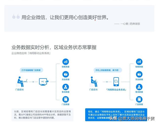 150万个微信好友年销售50亿，怎么用企业微信赚钱变现？