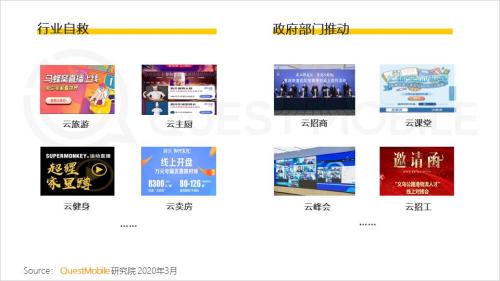 QuestMobile2020中国移动直播行业“战疫”专题报告：没什么滞销是直播解决不了的，如果有，