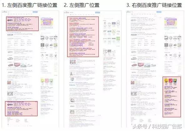 2 分钟教你看懂百度推广流程