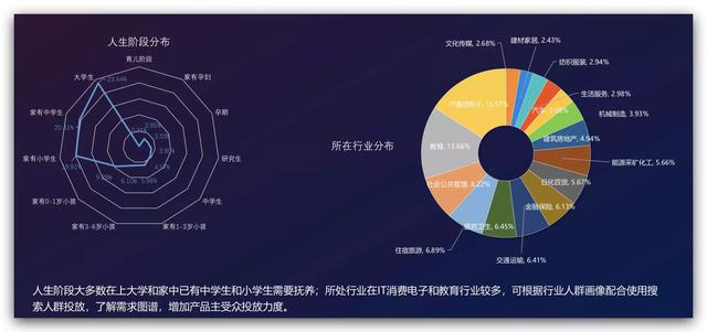 如何做好百度推广让企业盈利翻倍