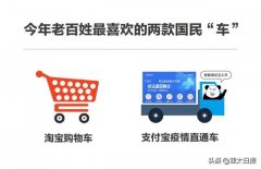 准备了12年的支付宝出手了，服务业的自卫反击战正式打响