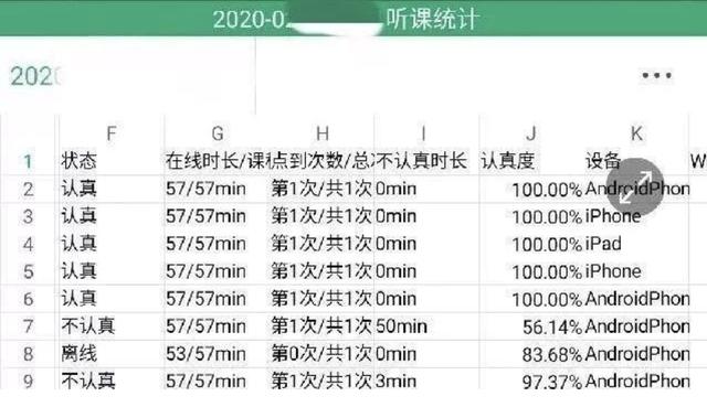 强制开摄像头、监控学生手机一举一动...这些APP被点名了