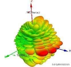 苹果愁哭，intel放弃，基带芯片就这么难做？