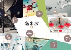 界读｜美国5G使用毫米波背后！全球63家5G运营商，仅4家毫米波