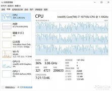 Win10的任务管理器放弃了！神级任务管理器上手