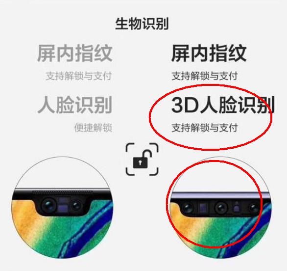 关于华为Mate30系列，网友都在关注啥？竟然不是EMUI 10