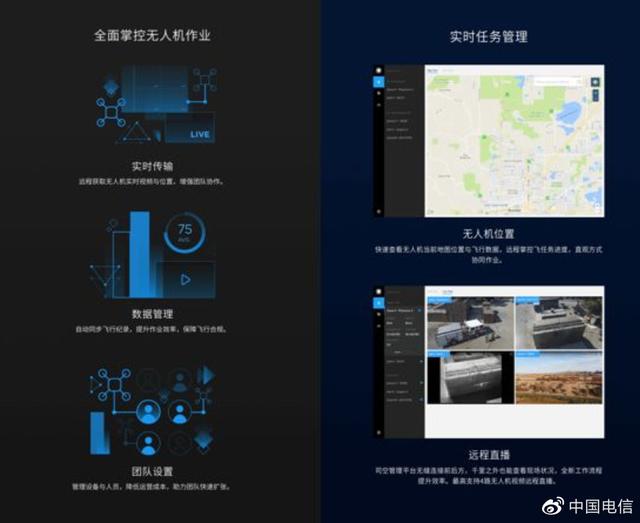 电信5G热成像无人机来了！能快速筛查体温高于37.3℃的疑似人员