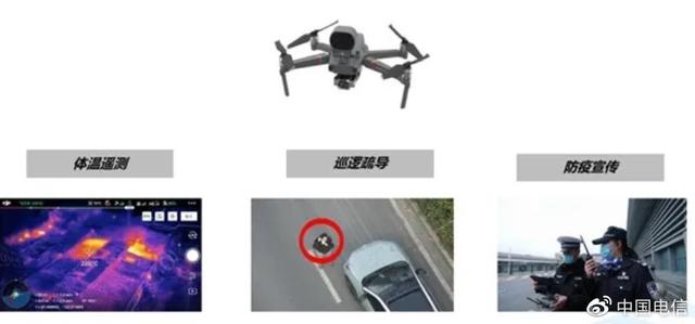电信5G热成像无人机来了！能快速筛查体温高于37.3℃的疑似人员