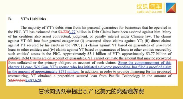FF将起死回生？浅析贾跃亭个人破产重组事件始末