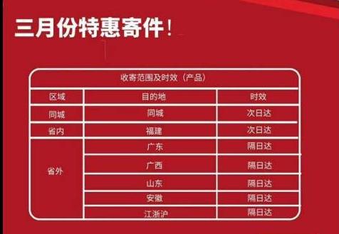 日均5400万包裹的拼多多，物流软肋靠谁破？极兔快递？