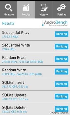这5点足够证明，你的手机其实已经落伍了