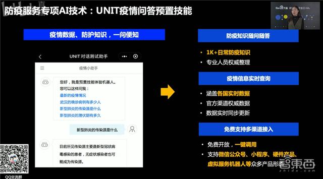 AI战疫专场！口罩识别、多人测温，AI排查流动人员外呼300万次