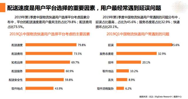 刘强东实力打脸马云预言，京东“京喜”开撕拼多多，到底谁会赢？