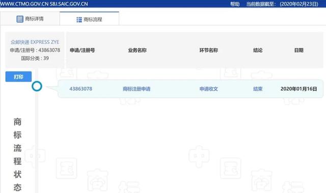 极兔、众邮来势汹汹，快递领域没有人能高枕无忧