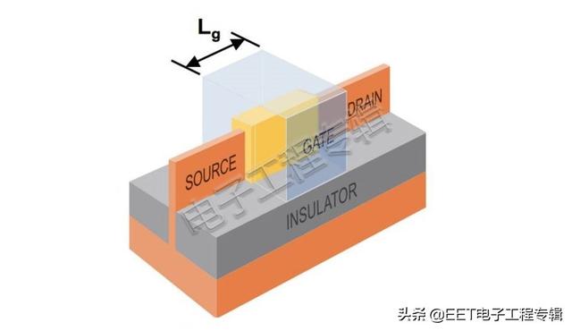 同样是台积电7nm，苹果和华为的7nm其实不一样