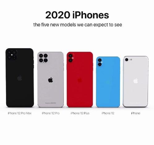 新一代iPhone有望增加一枚“world facing”3D摄像头