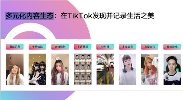 你还不了解TikTok？来看看大数据