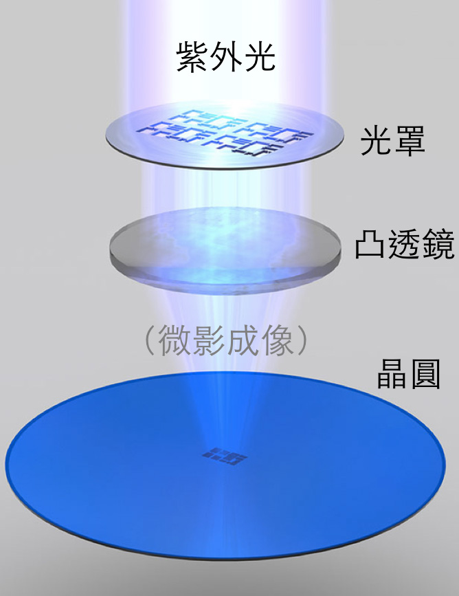 人教版小学语文五年级上册表格式教案_小学五年级语文上册教案表格式_人教版八年级语文上册表格式教案