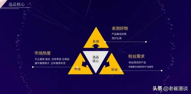 淘宝直播走向死胡同，抖音拼多多直播将是未来趋势