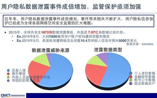 需要“小心”的人工智能，专家建议，不要把AI精灵放在卧室