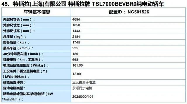 第3批新能源车型目录发布，新车续航暴涨，最高达706km