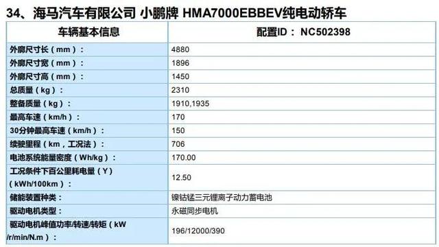 第3批新能源车型目录发布，新车续航暴涨，最高达706km