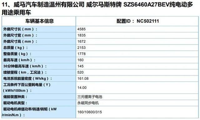 第3批新能源车型目录发布，新车续航暴涨，最高达706km