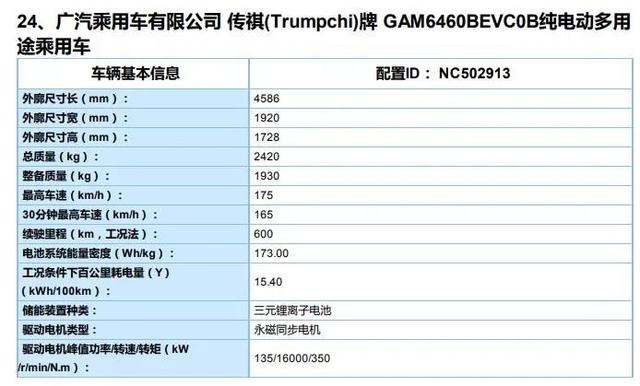 第3批新能源车型目录发布，新车续航暴涨，最高达706km