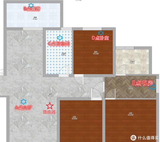 小米AX3600无线网信号强度以及速度测评，对比华硕GT5300