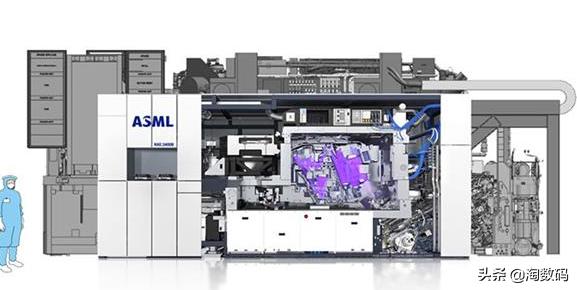 为何不对ASML光刻机进行逆向开发？四大拦路虎在此，个个是硬骨头