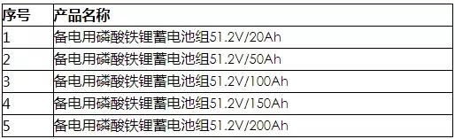 5G风口下的磷酸铁锂