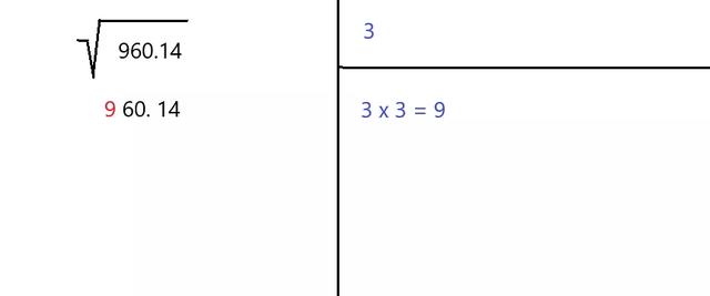 不用计算器怎么开平方？徒手也可以