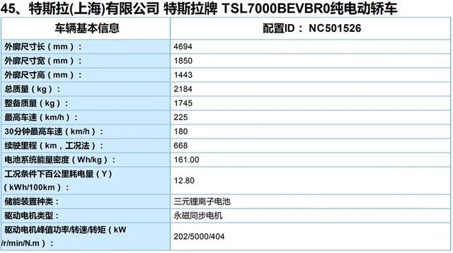 第三批新能源目录曝光，Model 3长续航在列，还有一款续航超700KM