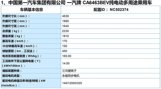 第三批新能源目录曝光，Model 3长续航在列，还有一款续航超700KM