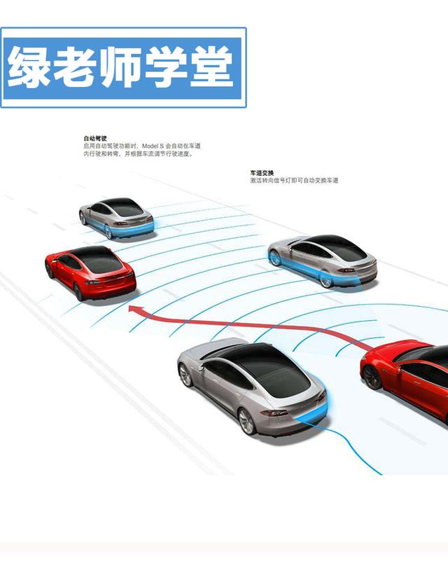 2020年落地L3级自动驾驶系统？这种炒作该结束了