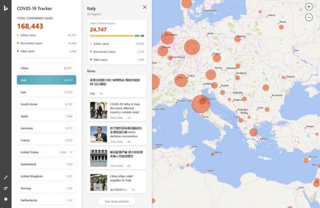 微软推出全球新冠病毒追踪器：提供最新动态和可靠信息
