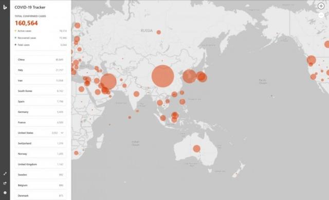 微软推出全球新冠病毒追踪器：提供最新动态和可靠信息