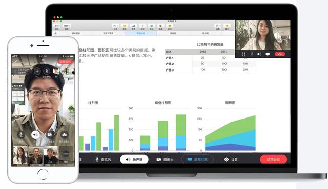 同样是视频会议，钉钉学微信社交，腾讯会议却跳出社交模式