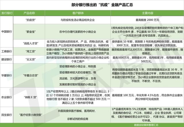 疫情之下，中国企业生死“大练兵”