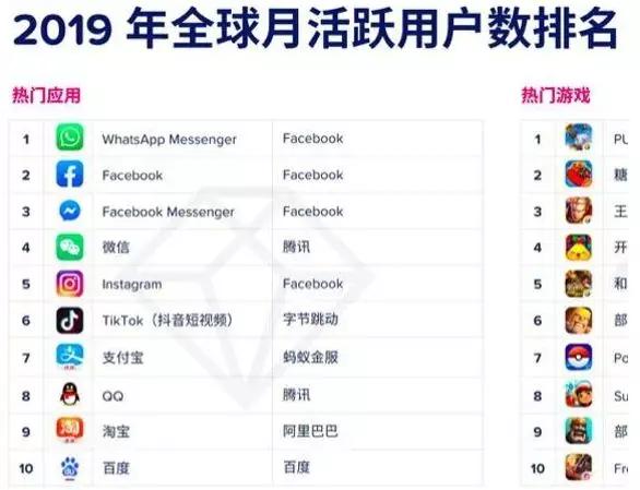 支付宝变蓝只是佯攻？红色支付宝才是獠牙？