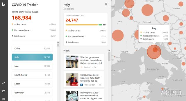 美国科技巨头响应特朗普号召！谷歌微软纷纷上马抗疫产品