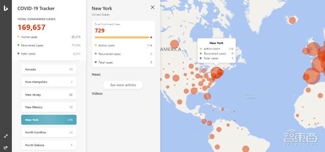 美国科技巨头响应特朗普号召！谷歌微软纷纷上马抗疫产品
