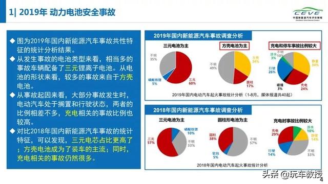 造车成本直降5000+！特斯拉又要开始降价了？