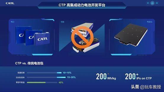 造车成本直降5000+！特斯拉又要开始降价了？