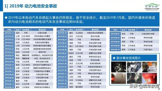 造车成本直降5000+！特斯拉又要开始降价了？