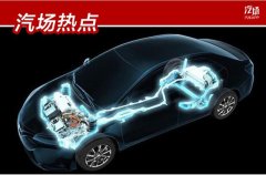 威马汽车2020年规划，发布两款新车，L3自动驾驶和5G是重头戏